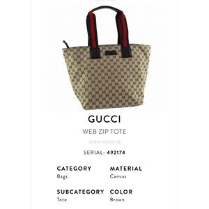 Gucci Beige and Brown Canvas Tote